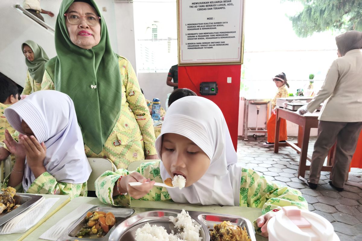 evaluasi keberlanjutan program dapur sekolah