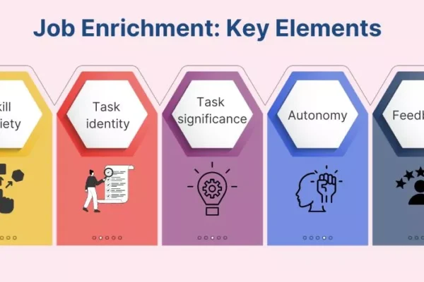 Optimalisasi Sistem Kerja MBG Efektif Adaptif
