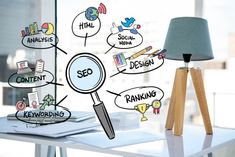 seo-untuk-bisnis-lokal-indonesia