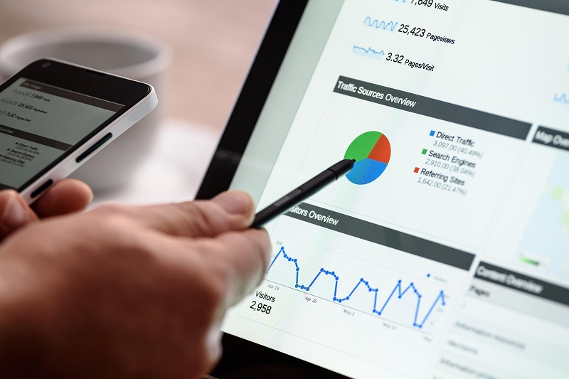 seo untuk memperkuat branding perusahaan